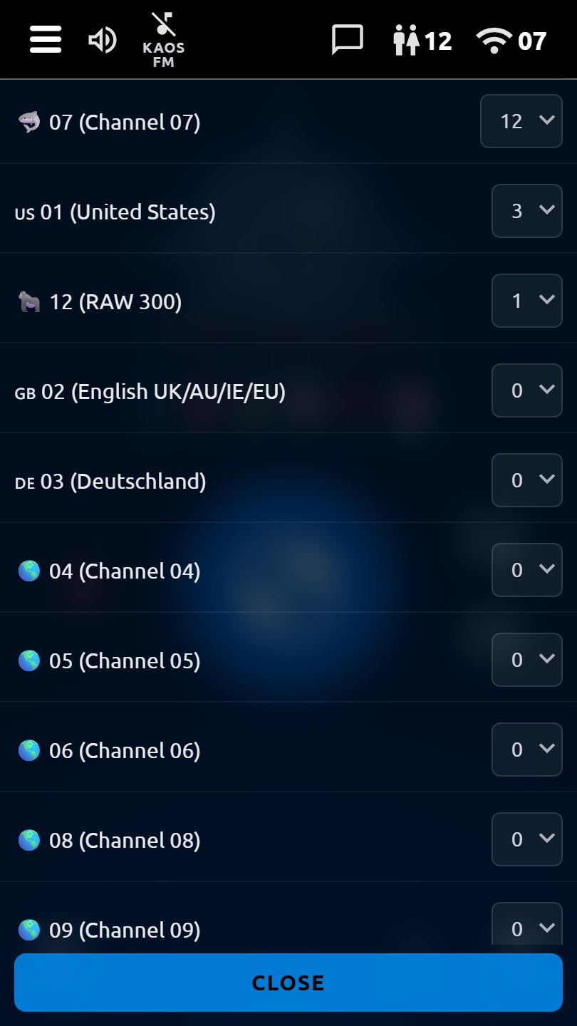 Channel list