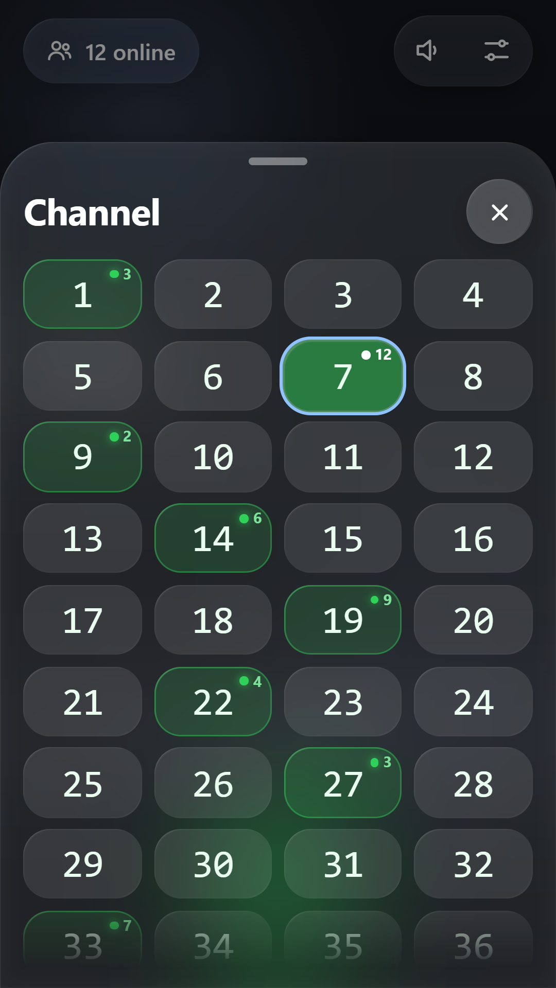 Channel picker with 40 channels showing which have people